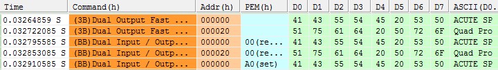 Serial Flash 分析报告