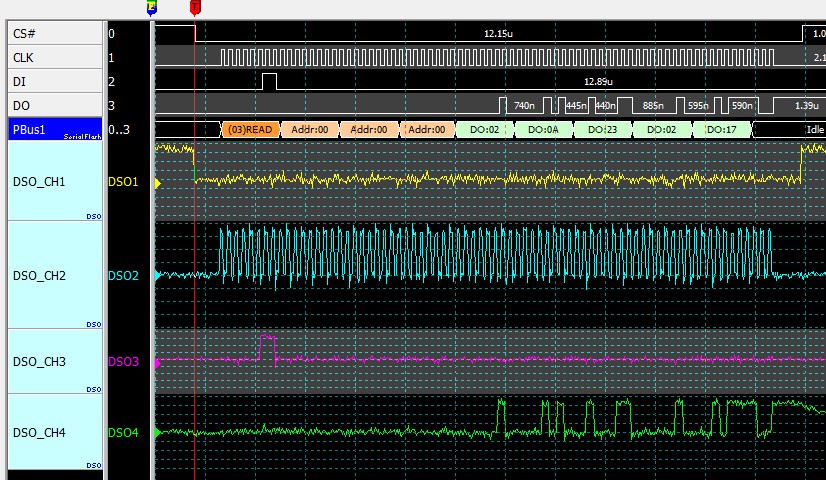 结合逻辑分析仪与示波器来看 Serial Flash 总线讯号